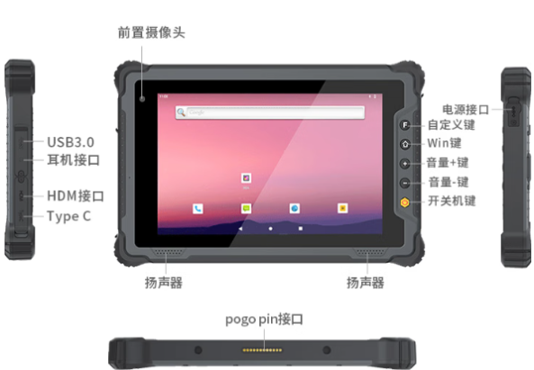 東田三防平板電腦端口.png 東田三防平板電腦端口.png