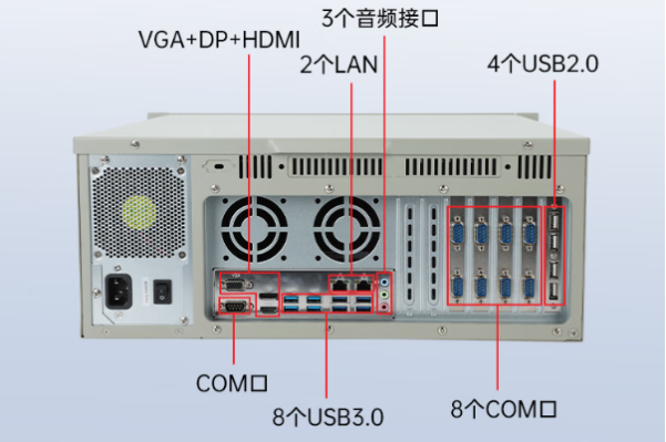 東田工控機(jī)端口.png 東田工控機(jī)端口.png