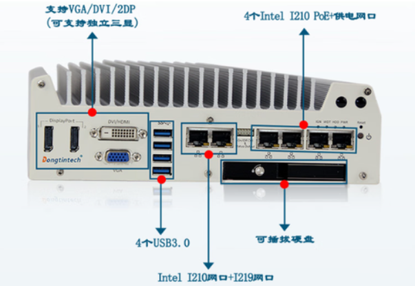 東田嵌入式主機(jī)端口.png 東田嵌入式主機(jī)端口.png