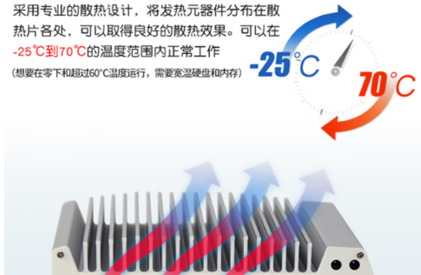 東田嵌入式主機(jī)運(yùn)行溫度.png 東田嵌入式主機(jī)運(yùn)行溫度.png