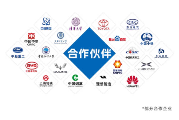 東田工控合作伙伴.png 東田工控合作伙伴.png