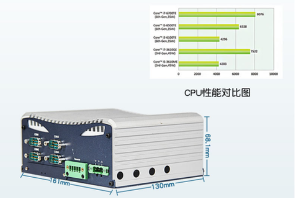 東田工控小主機(jī)尺寸.png 東田工控小主機(jī)尺寸.png