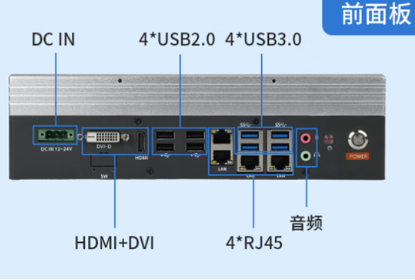 東田嵌入式工控機端口.png 東田嵌入式工控機端口.png