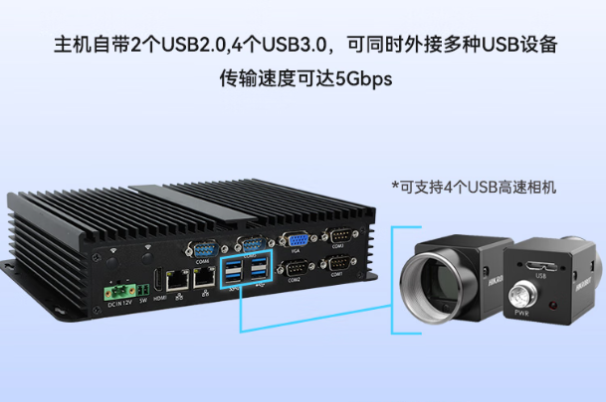 東田嵌入式車載主機(jī)端口連接.png 東田嵌入式車載主機(jī)端口連接.png