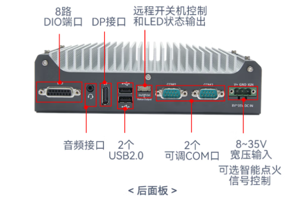 東田工業(yè)迷你主機端口.png 東田工業(yè)迷你主機端口.png