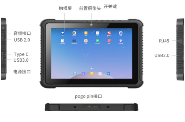 東田國產(chǎn)平板電腦端口.png 東田國產(chǎn)平板電腦端口.png