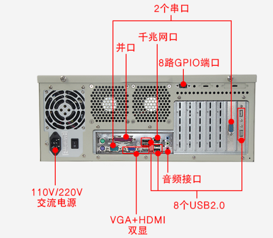 東田4U工控機(jī)DT-510MW-IH61MB端口圖 東田4U工控機(jī)DT-510MW-IH61MB端口圖