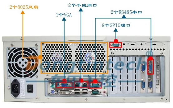 東田工控機(jī)自帶兩個8025風(fēng)扇散熱效果強(qiáng)勁不易死機(jī) 東田工控機(jī)自帶兩個8025風(fēng)扇散熱效果強(qiáng)勁不易死機(jī)